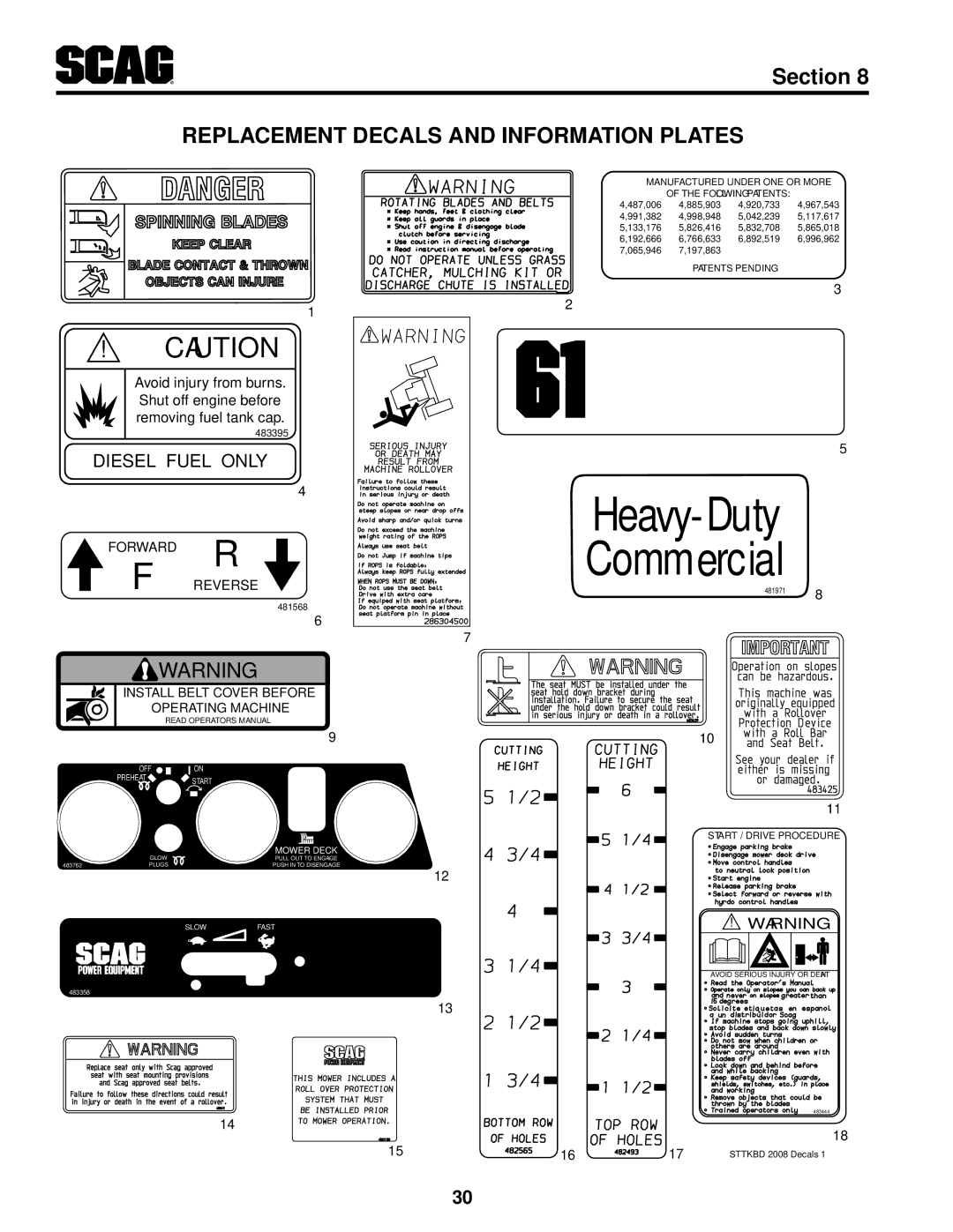 Scag Power Equipment STT61V-28CAT-SS, SMT-72V Replacement Decals and Information Plates, Manufactured Under ONE or More 