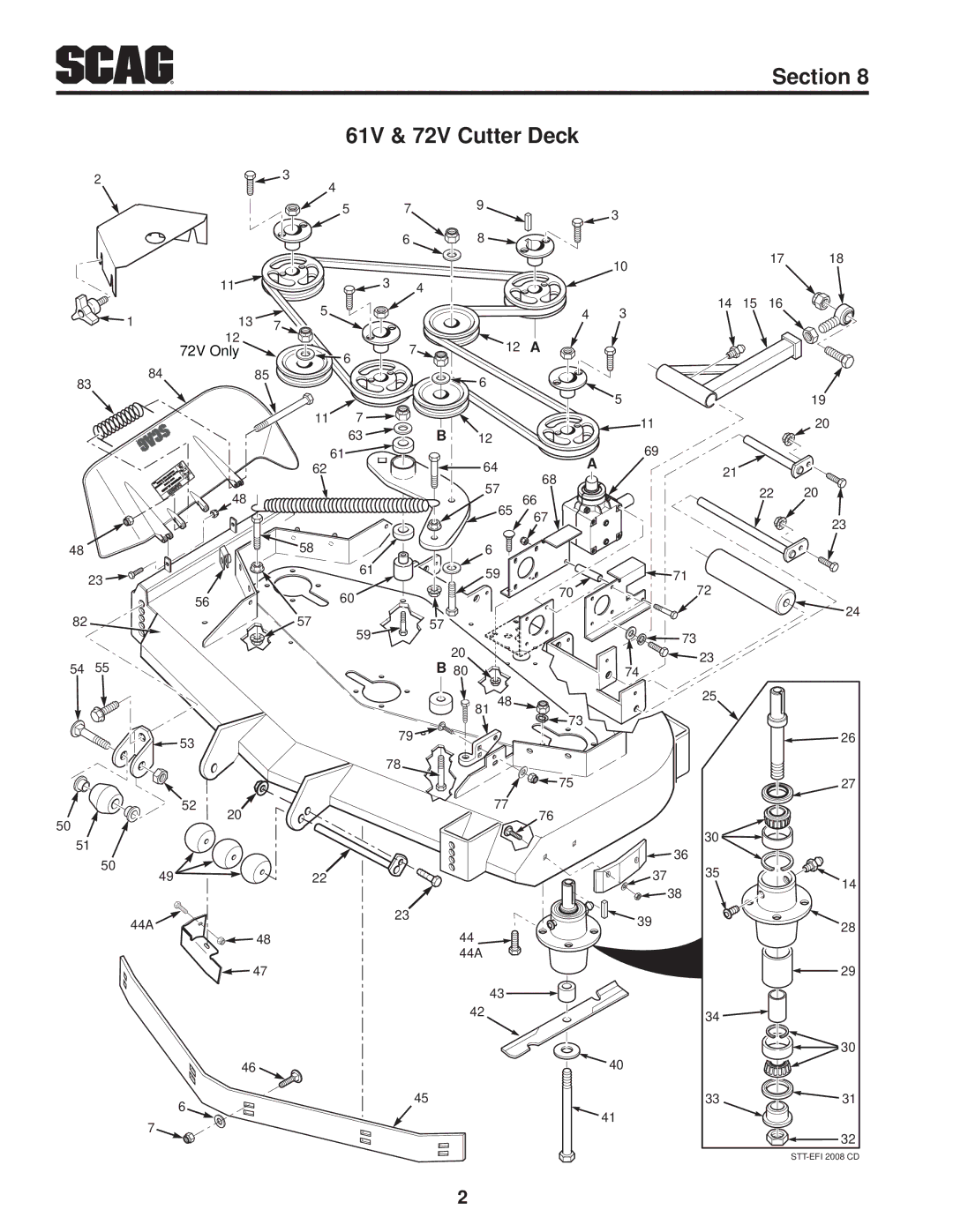 Scag Power Equipment STT-28CAT-SS, SMT-72V, STT61V-28CAT-SS manual V & 72V Cutter Deck 