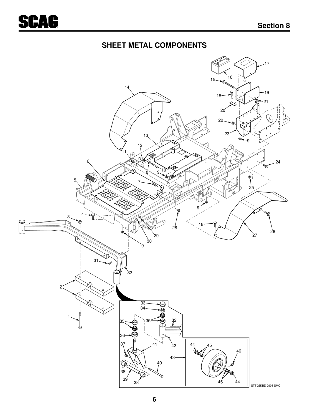 Scag Power Equipment STT61V-28CAT-SS, SMT-72V, STT-28CAT-SS manual Sheet Metal Components 