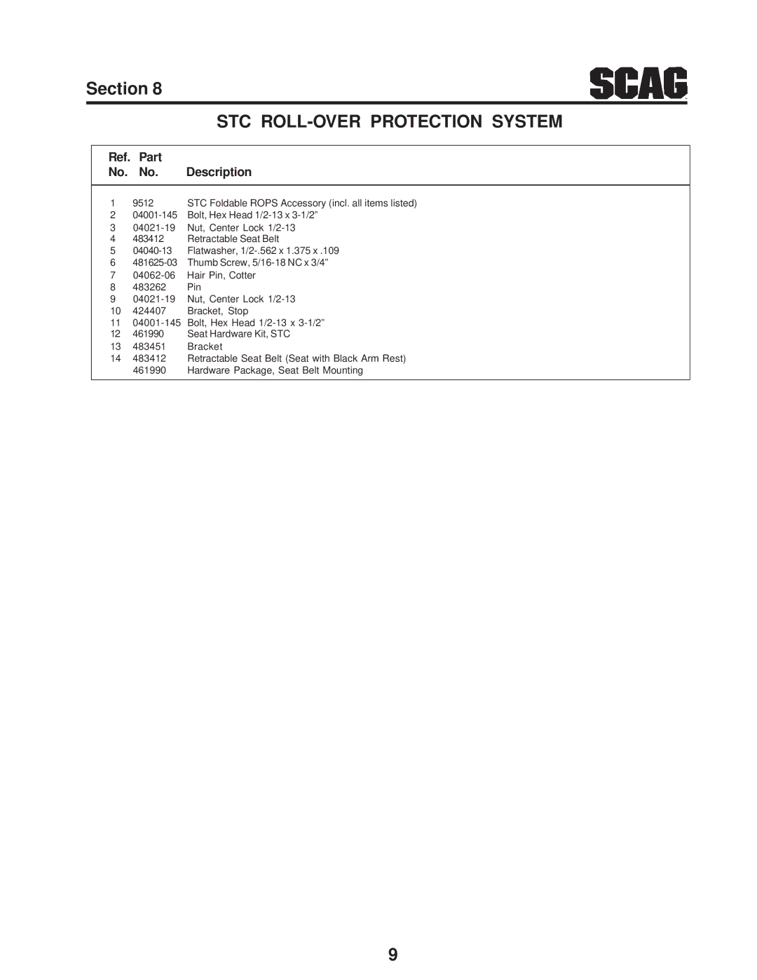 Scag Power Equipment STC48V-23CV, SMTC-48V, STC48V-19KAI manual Ref. Part No. No. Description 