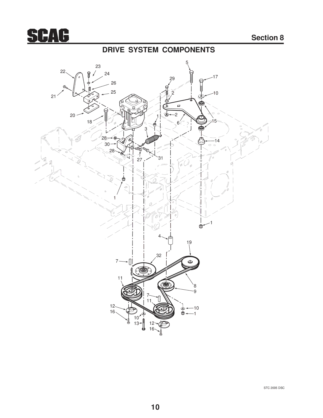 Scag Power Equipment SMTC-48V, STC48V-19KAI, STC48V-23CV manual Drive System Components 