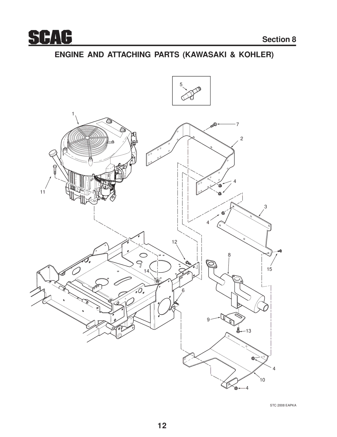 Scag Power Equipment STC48V-23CV, SMTC-48V, STC48V-19KAI manual Engine and Attaching Parts Kawasaki & Kohler 