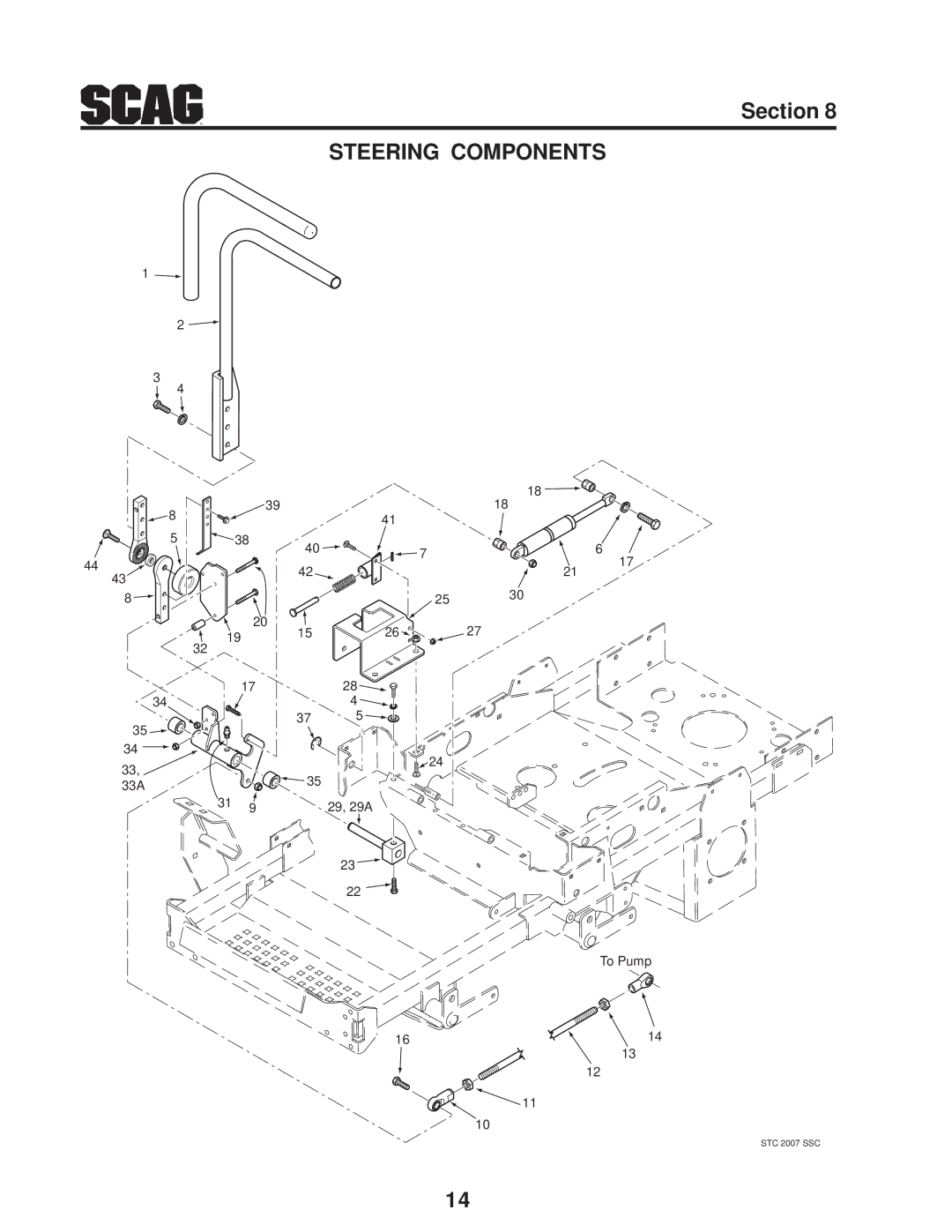 Scag Power Equipment STC48V-19KAI, SMTC-48V, STC48V-23CV manual 33A 29, 29A 