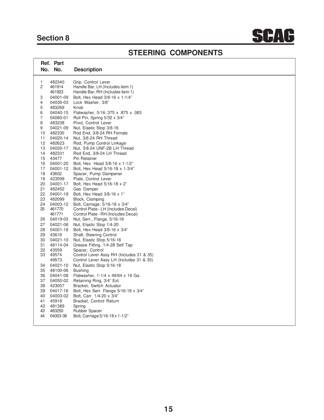 Scag Power Equipment STC48V-23CV, SMTC-48V, STC48V-19KAI manual Steering Components 