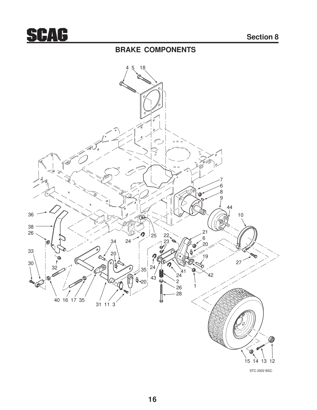 Scag Power Equipment SMTC-48V, STC48V-19KAI, STC48V-23CV manual Brake Components 