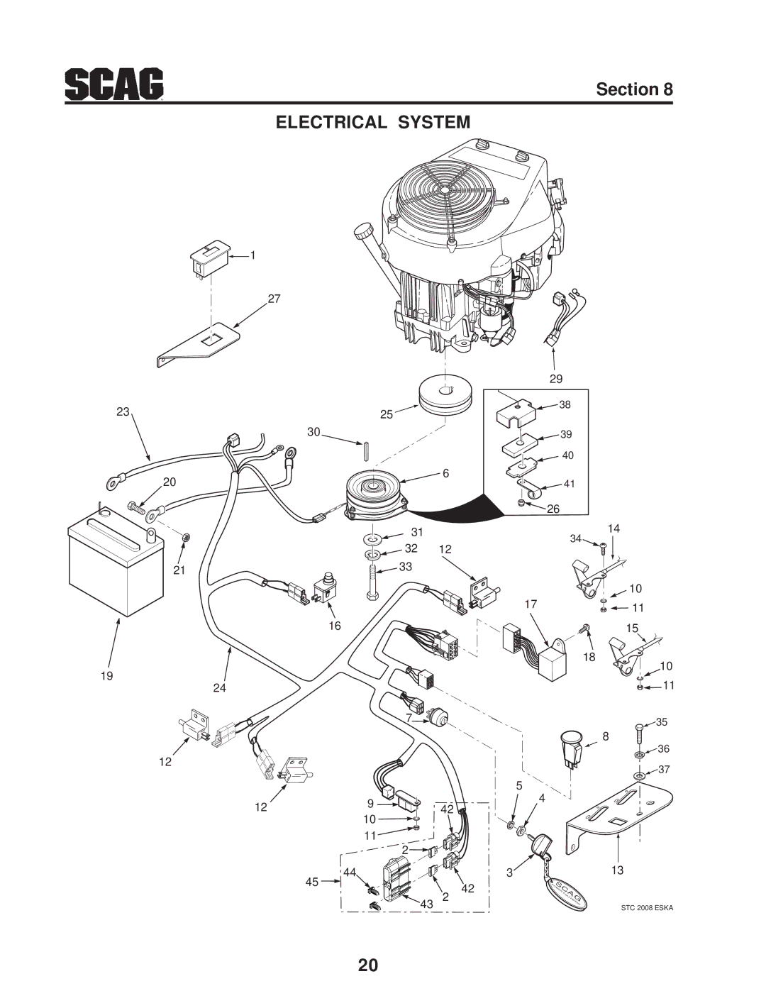 Scag Power Equipment STC48V-19KAI, SMTC-48V, STC48V-23CV manual Electrical System 