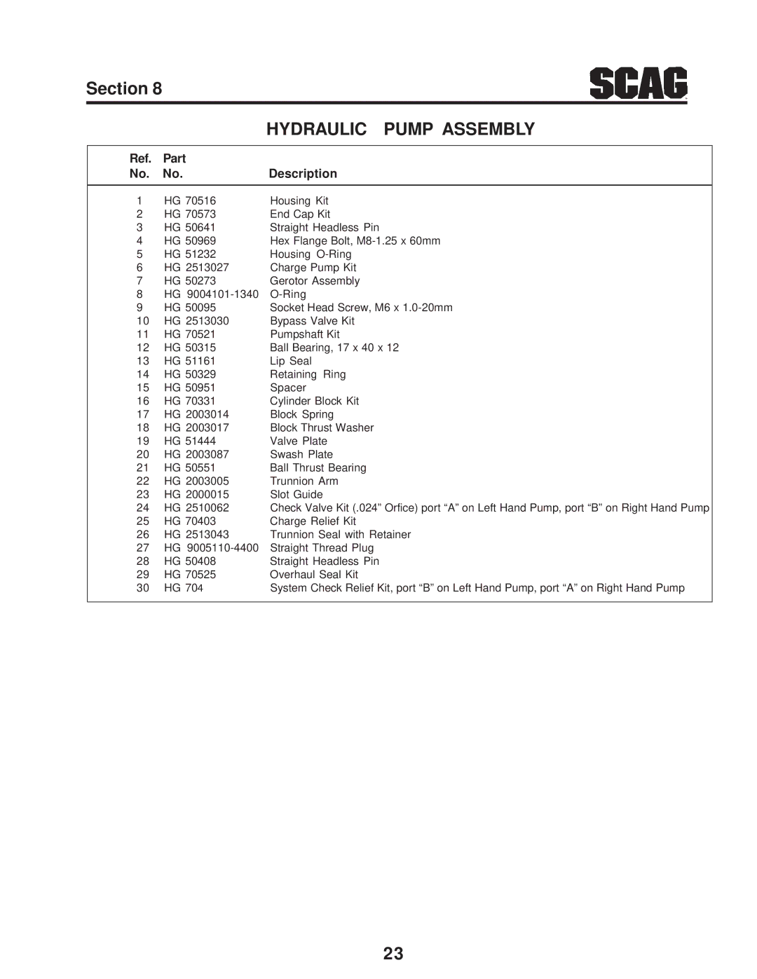 Scag Power Equipment STC48V-19KAI, SMTC-48V, STC48V-23CV manual Housing Kit 