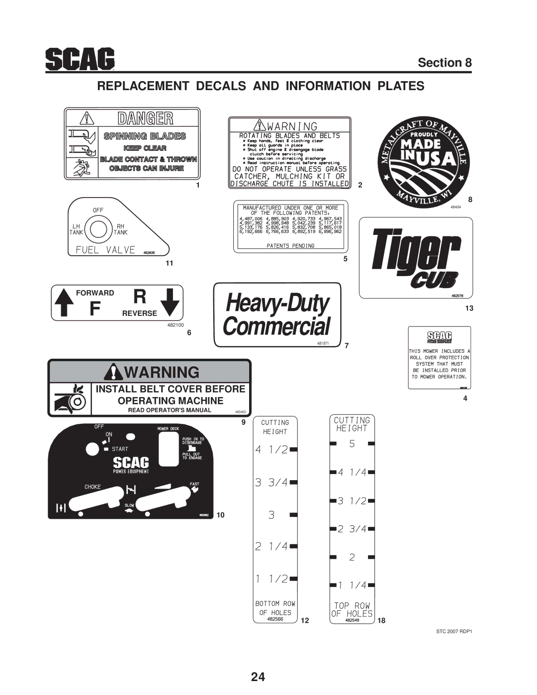 Scag Power Equipment STC48V-23CV, SMTC-48V, STC48V-19KAI manual Commercial 