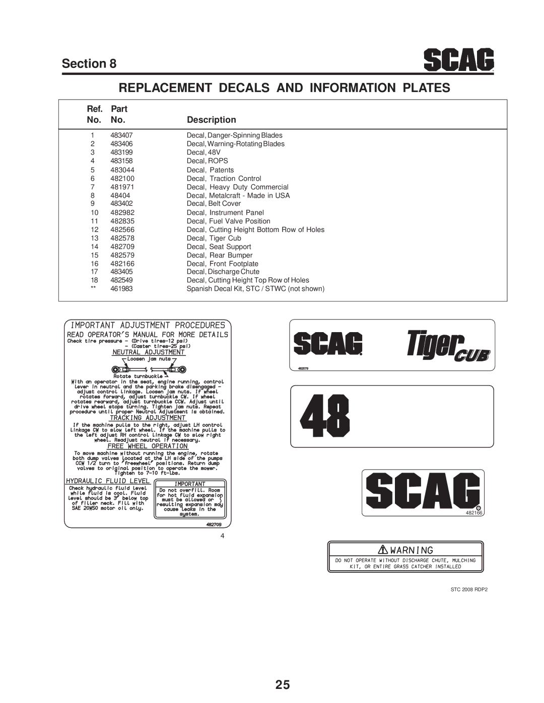 Scag Power Equipment SMTC-48V, STC48V-19KAI, STC48V-23CV manual 482166R STC 2008 RDP2 