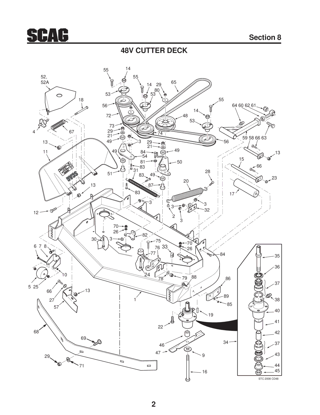 Scag Power Equipment STC48V-19KAI, SMTC-48V, STC48V-23CV manual 48V Cutter Deck 