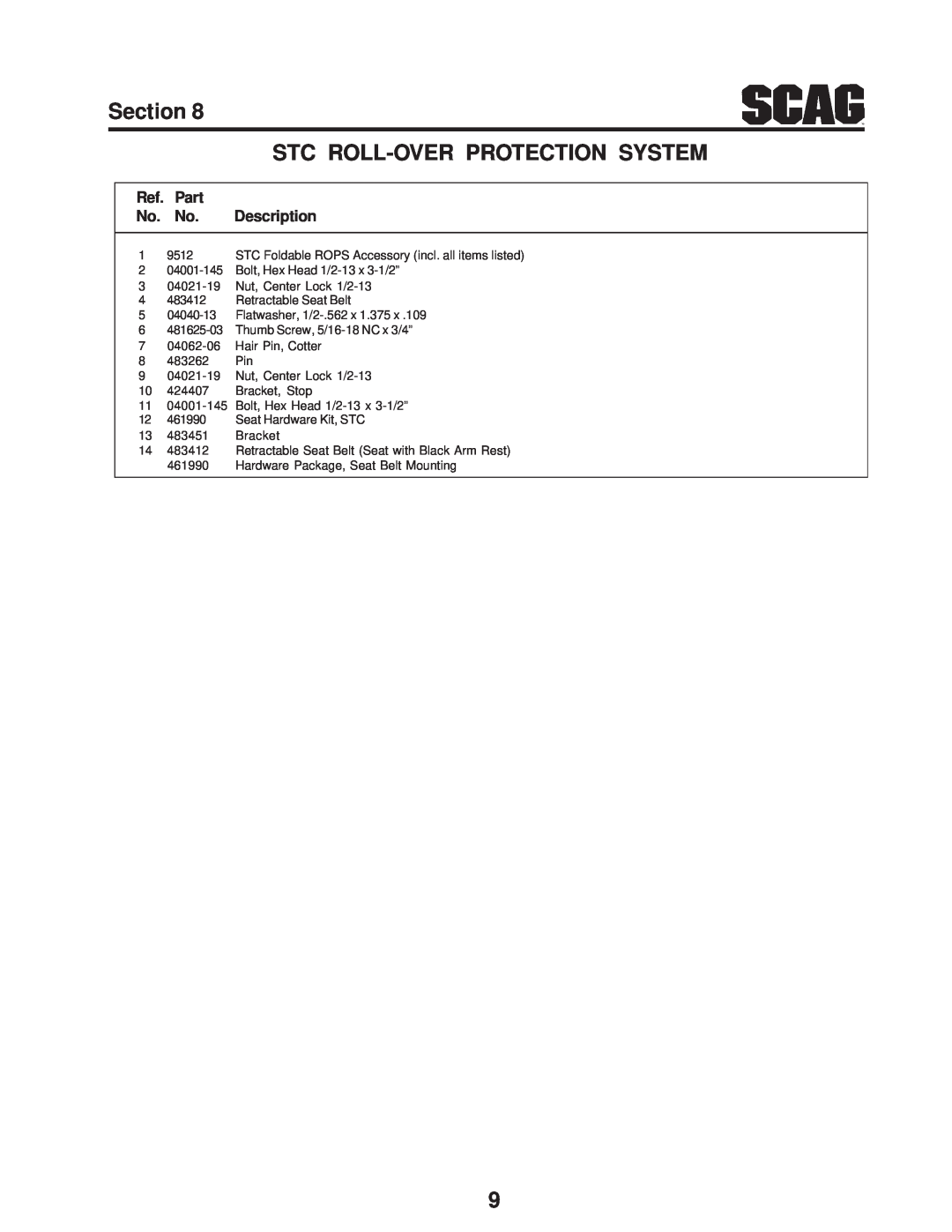 Scag Power Equipment STC48V-23CV, SMTC-48V manual Section STC ROLL-OVER PROTECTION SYSTEM, Ref. Part No. No. Description 
