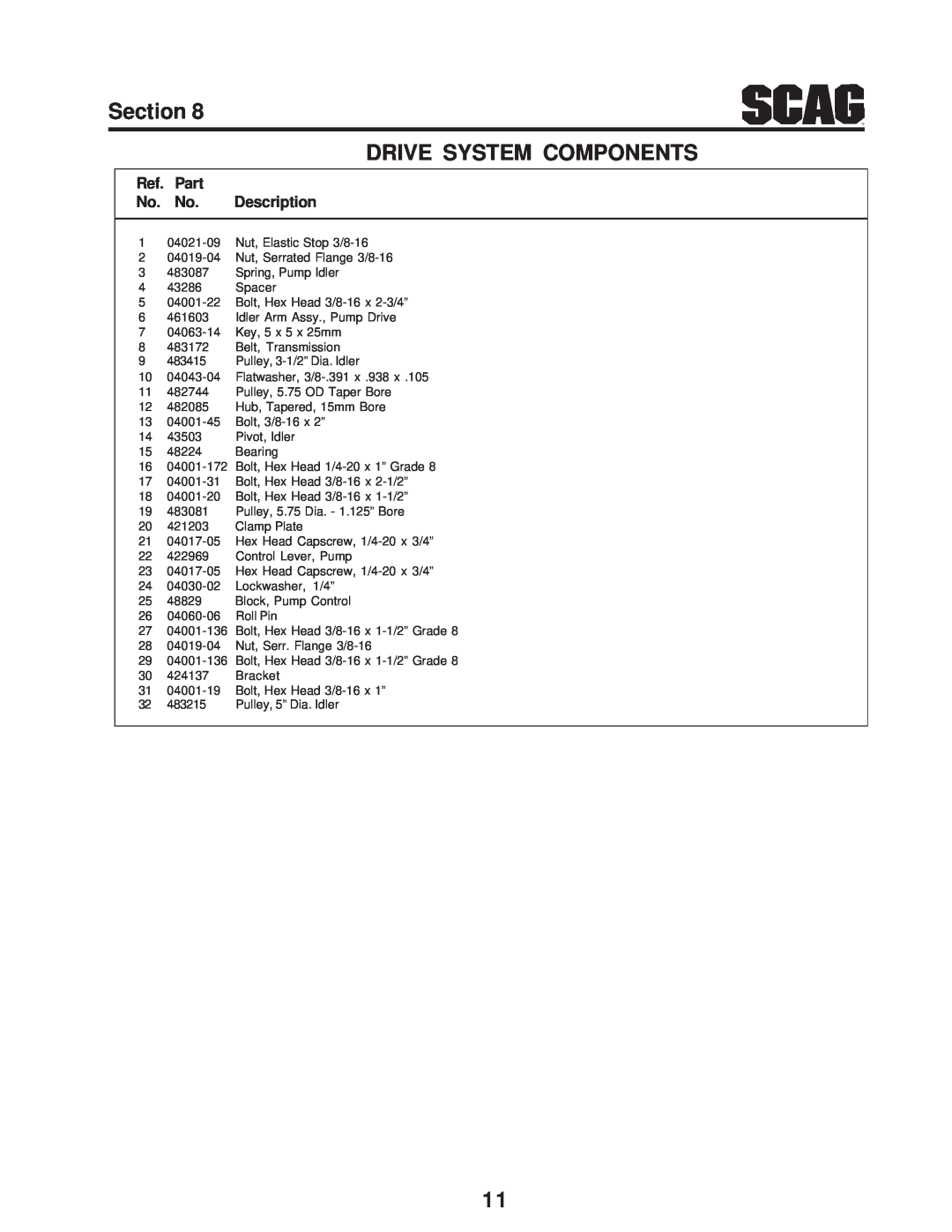 Scag Power Equipment STC48V-19KAI, SMTC-48V, STC48V-23CV Section DRIVE SYSTEM COMPONENTS, Ref. Part No. No. Description 