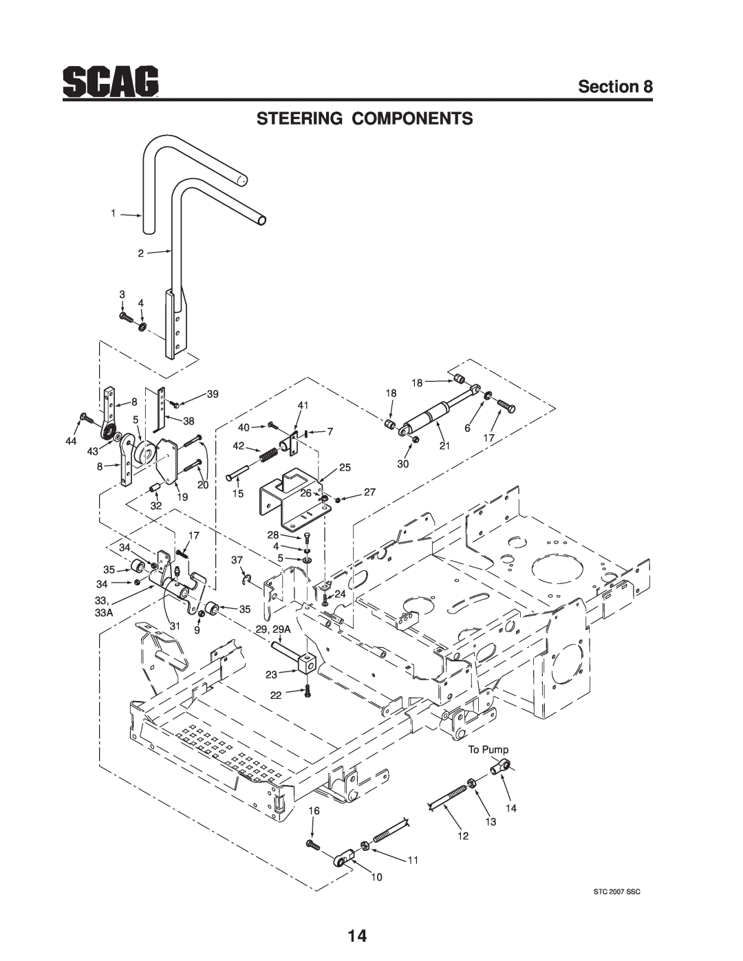 Scag Power Equipment STC48V-19KAI, SMTC-48V, STC48V-23CV manual 29, 29A, Steering Components, Section, To Pump, STC 2007 SSC 