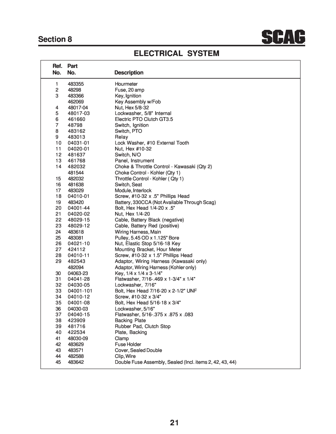 Scag Power Equipment STC48V-23CV, SMTC-48V, STC48V-19KAI manual Electrical System, Section, Part, Description 