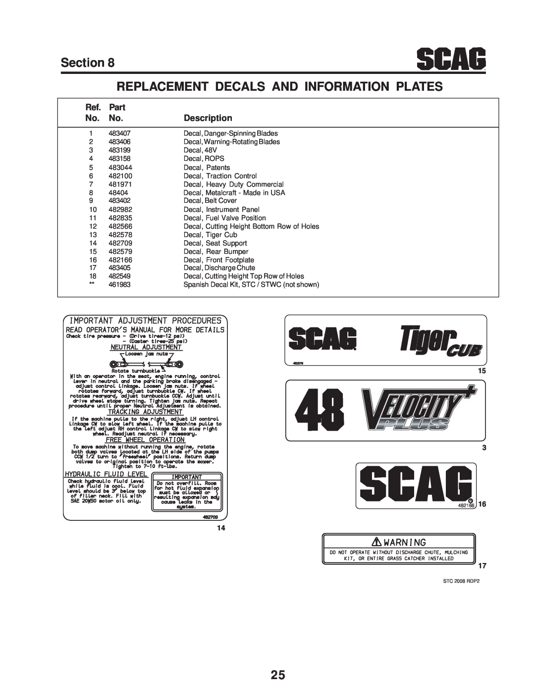 Scag Power Equipment SMTC-48V, STC48V-19KAI Section REPLACEMENT DECALS AND INFORMATION PLATES, Part, Description, 483407 