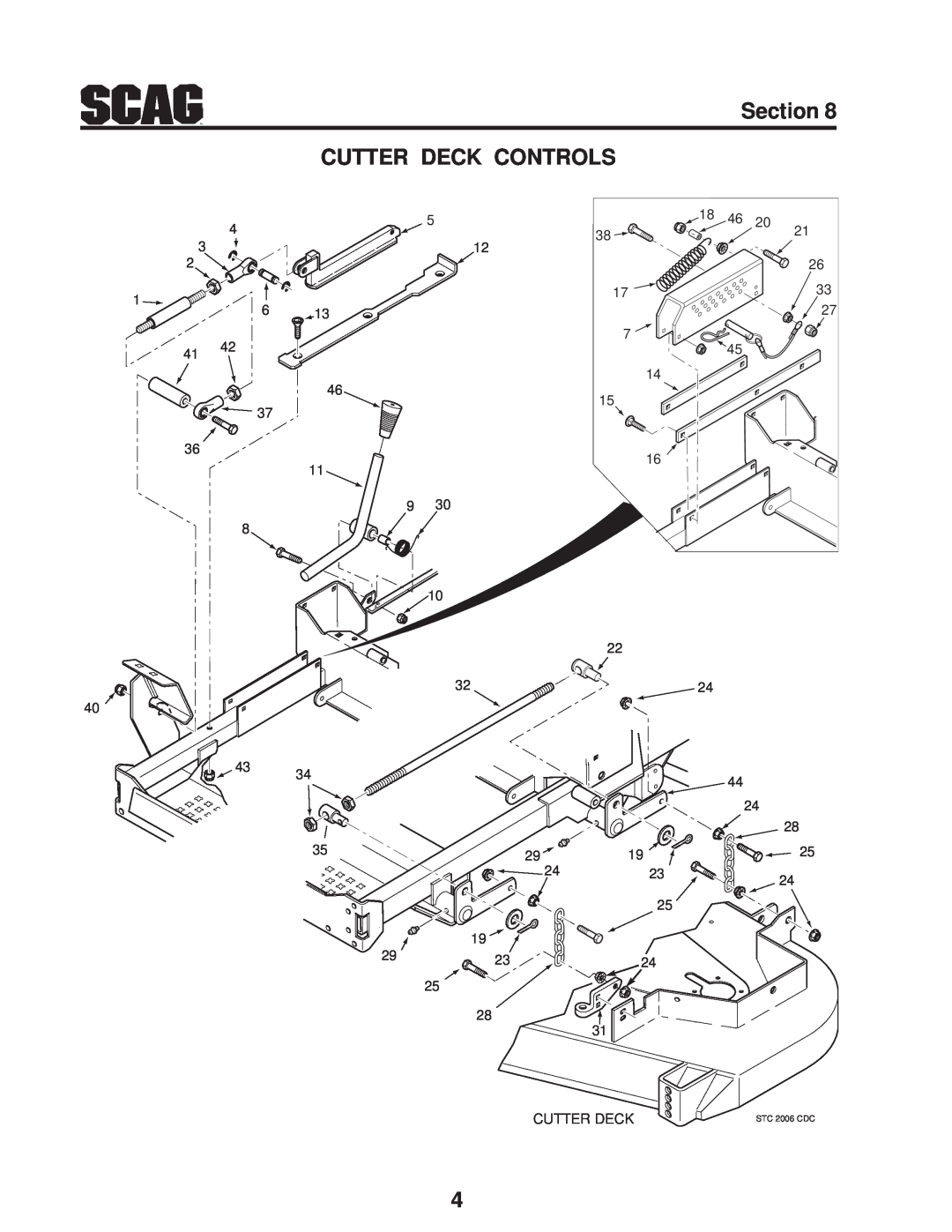 Scag Power Equipment SMTC-48V, STC48V-19KAI, STC48V-23CV manual Section, Cutter Deck Controls, 2923, STC 2006 CDC 