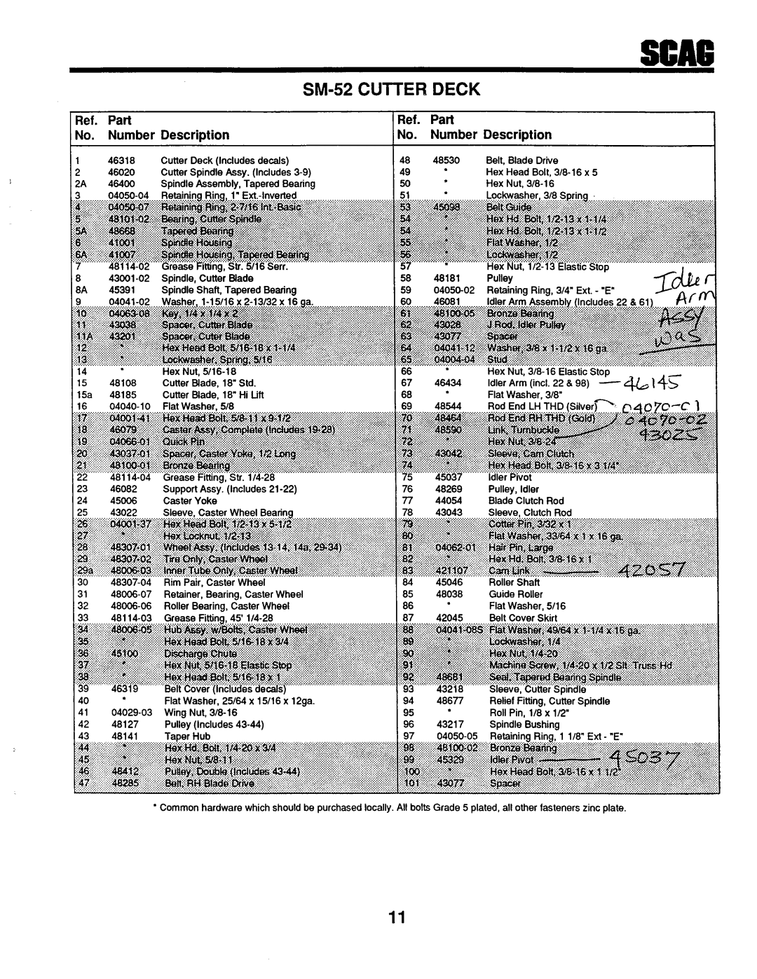 Scag Power Equipment SM-52, SMTH-20KH, SM-72, STHM-20KH manual 