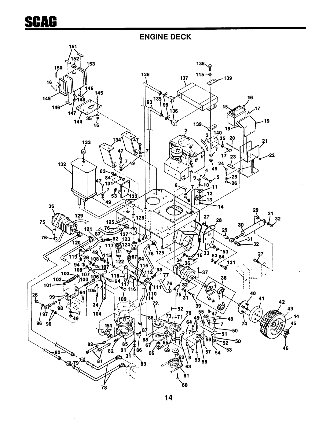 Scag Power Equipment SMTH-20KH, SM-52, SM-72, STHM-20KH manual 