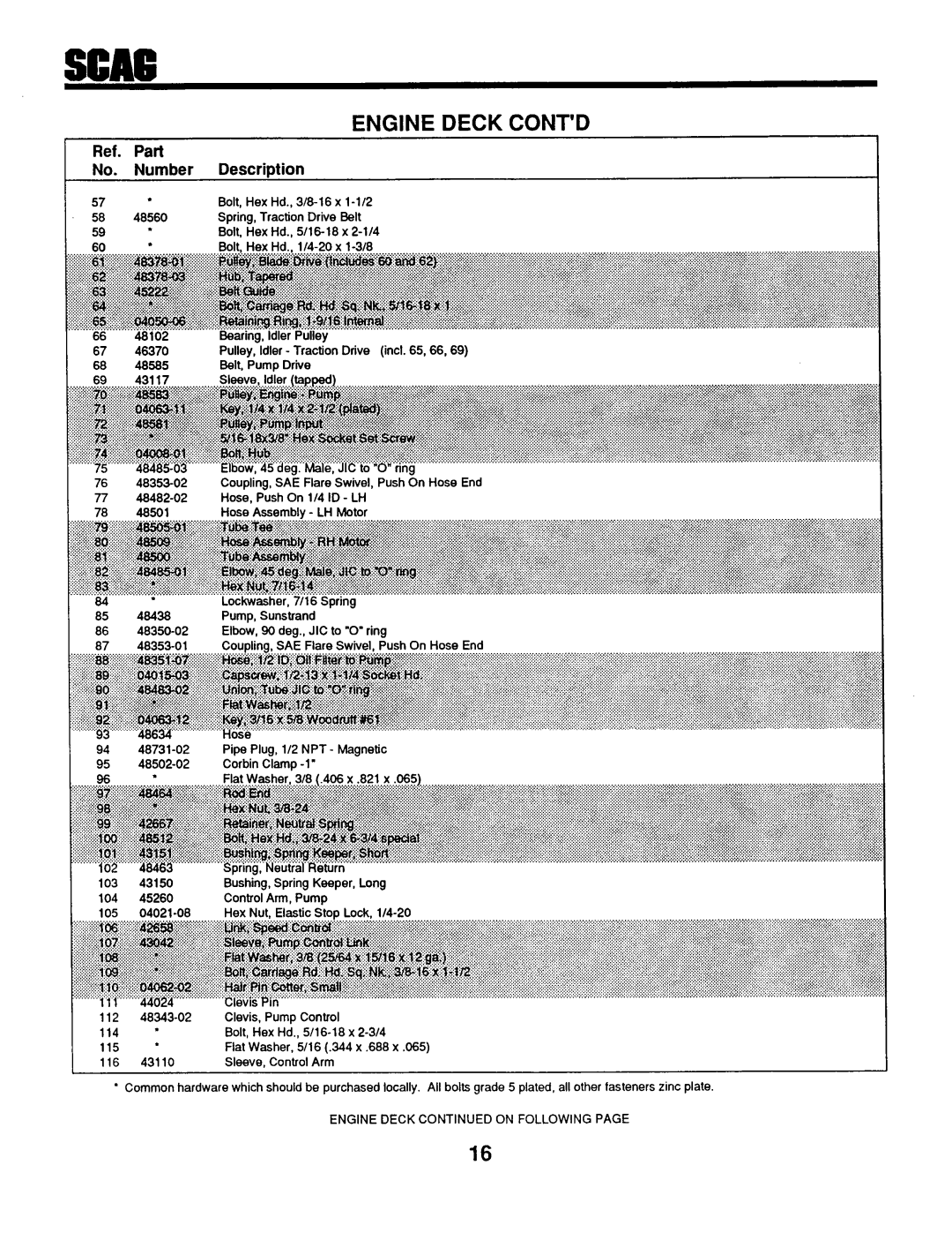 Scag Power Equipment SM-72, SMTH-20KH, SM-52, STHM-20KH manual 