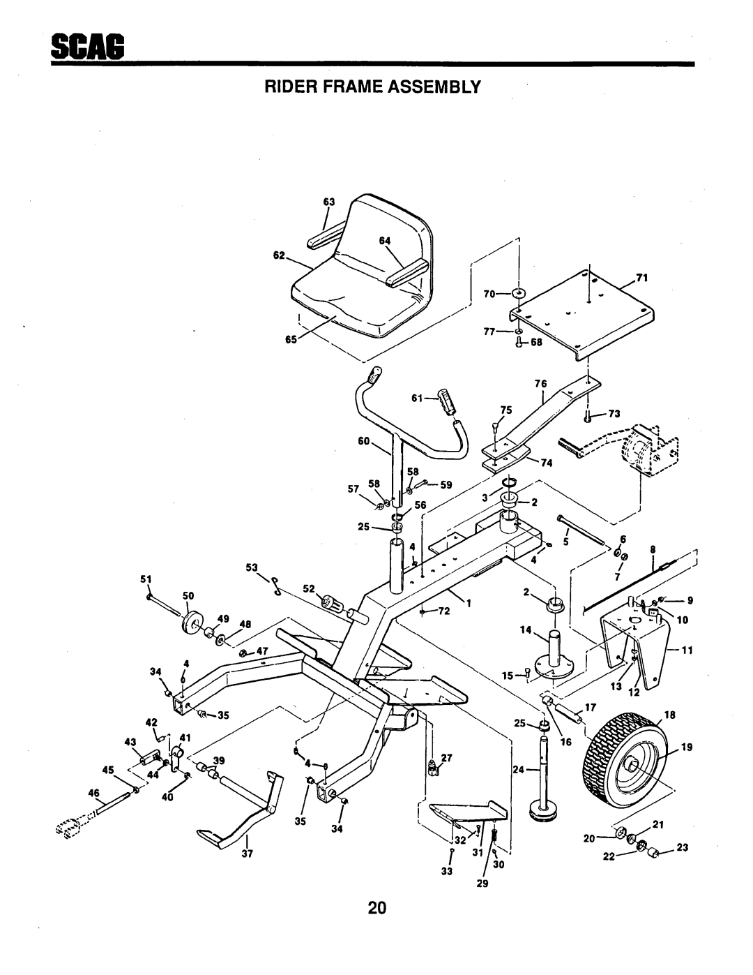 Scag Power Equipment SM-72, SMTH-20KH, SM-52, STHM-20KH manual 