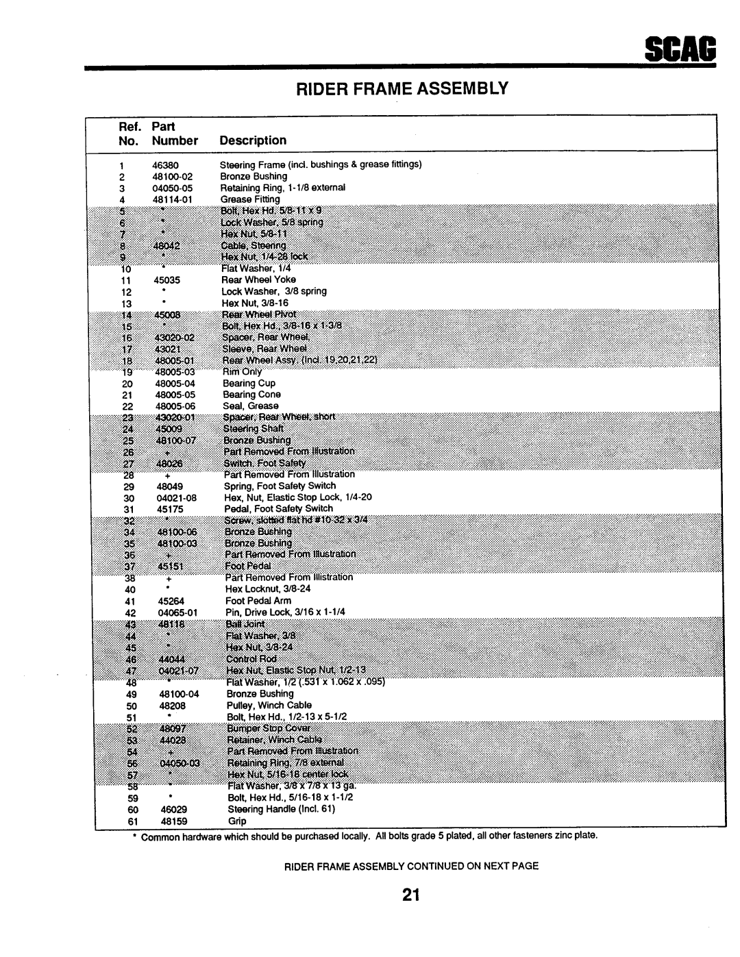 Scag Power Equipment STHM-20KH, SMTH-20KH, SM-52, SM-72 manual 