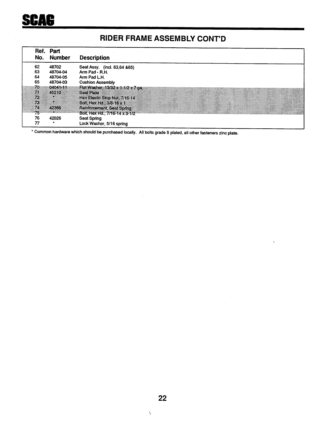 Scag Power Equipment SMTH-20KH, SM-52, SM-72, STHM-20KH manual 