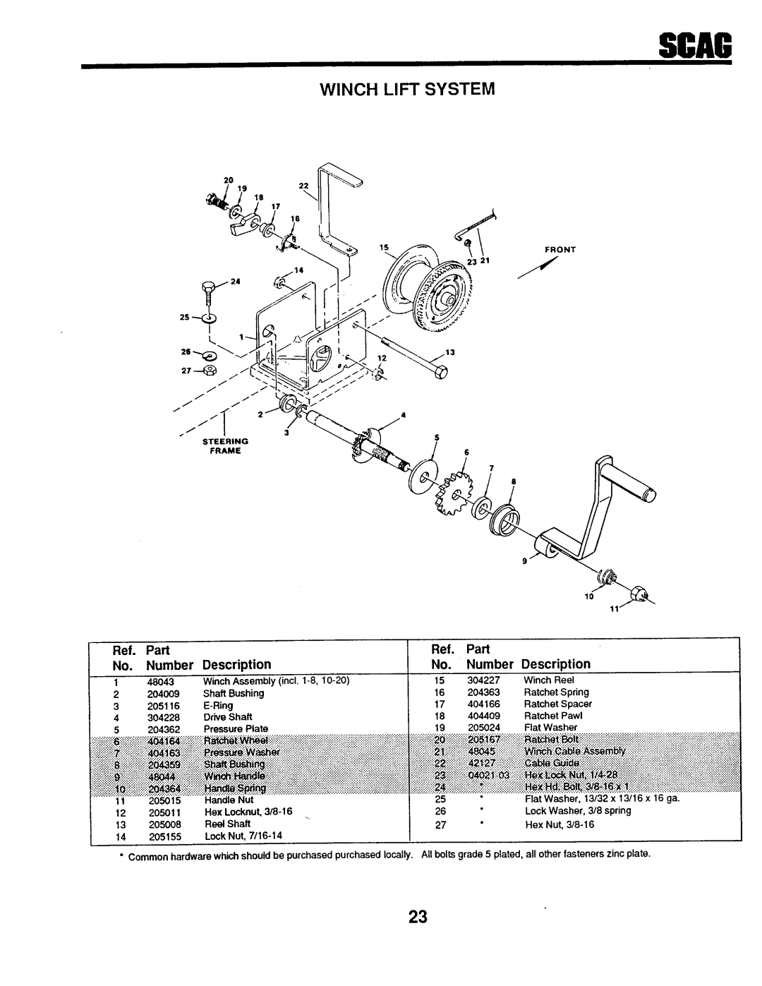 Scag Power Equipment SM-52, SMTH-20KH, SM-72, STHM-20KH manual 