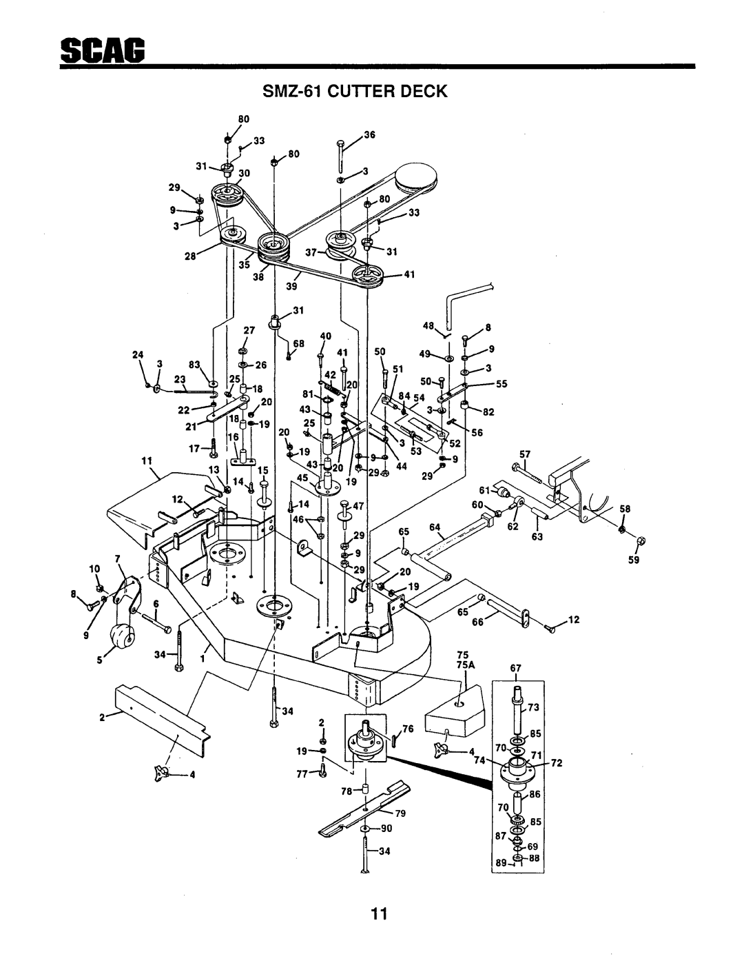 Scag Power Equipment SMTZ - 81, SMTZ-61, STZ-20KH manual 