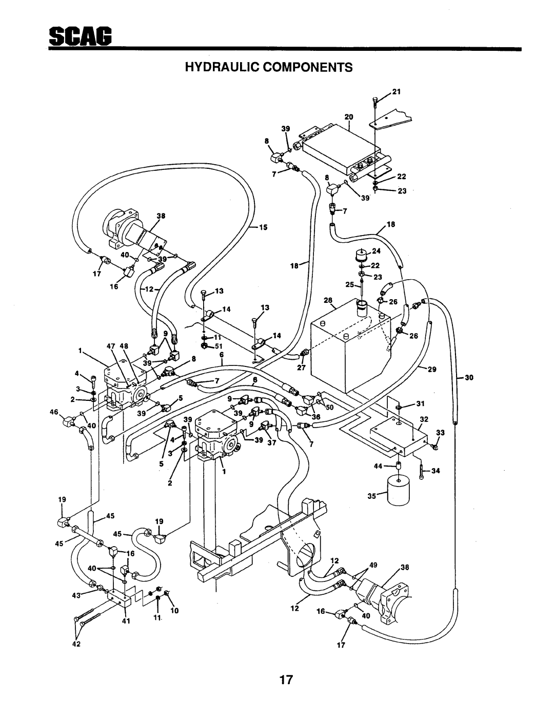 Scag Power Equipment SMTZ - 81, SMTZ-61, STZ-20KH manual 