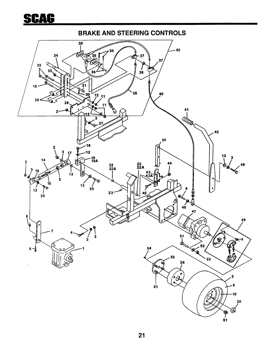 Scag Power Equipment SMTZ-61, SMTZ - 81, STZ-20KH manual 