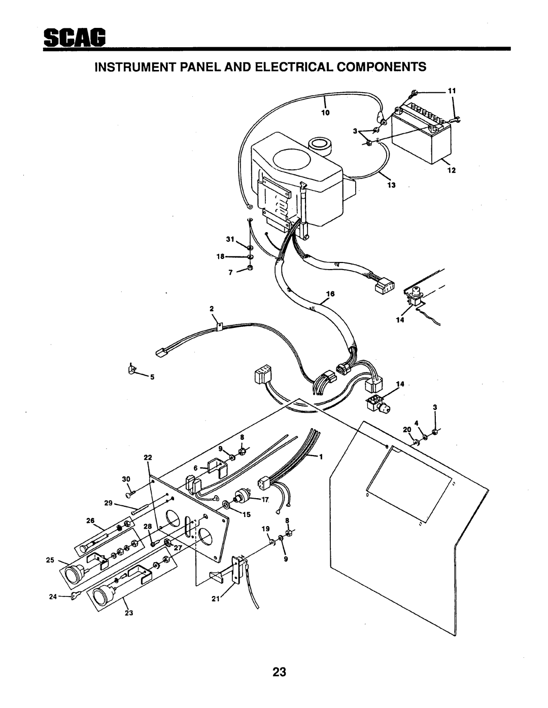 Scag Power Equipment SMTZ - 81, SMTZ-61, STZ-20KH manual 