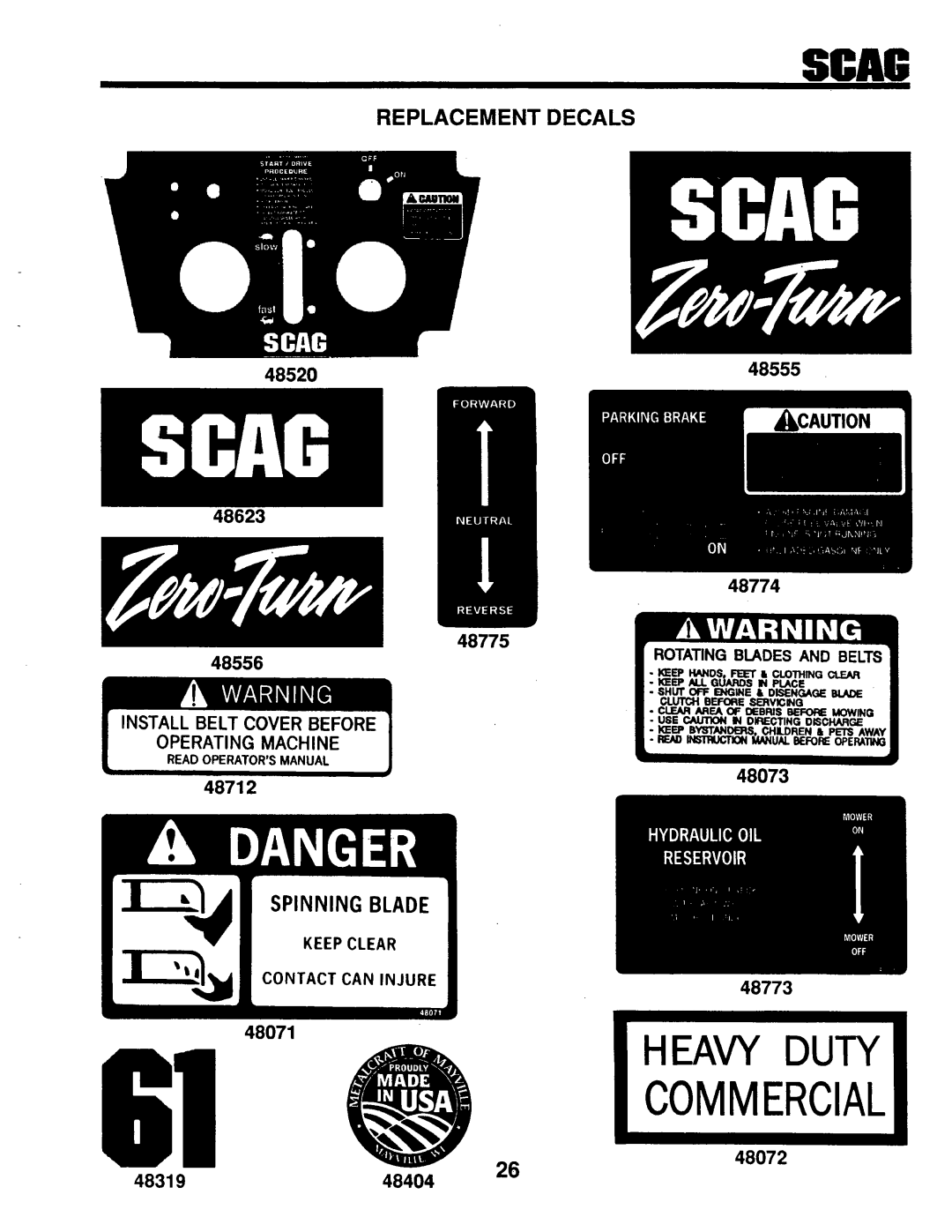 Scag Power Equipment SMTZ - 81, SMTZ-61, STZ-20KH manual 