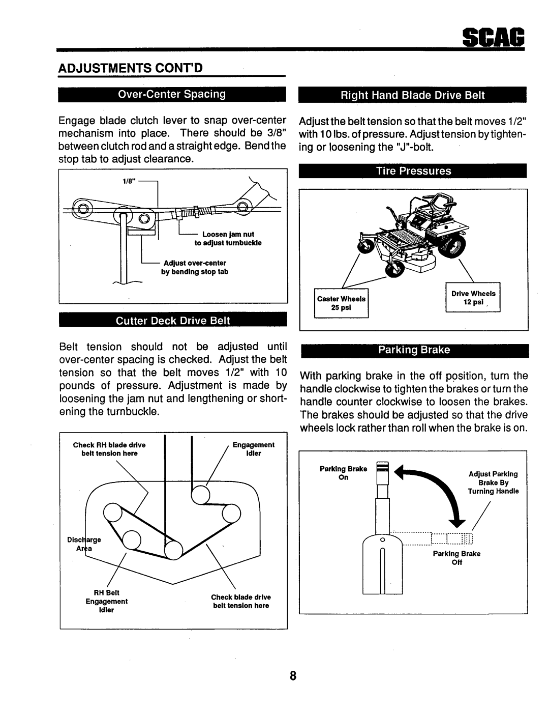 Scag Power Equipment SMTZ - 81, SMTZ-61, STZ-20KH manual 