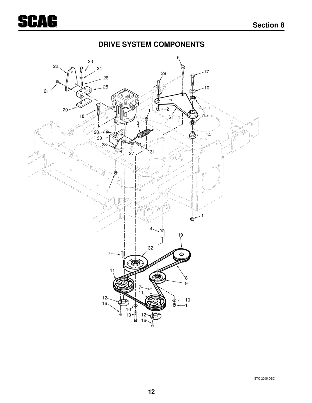 Scag Power Equipment SMWC-61V, SMWC-52V, SMTC-48V manual Drive System Components, Section, STC 2005 DSC 