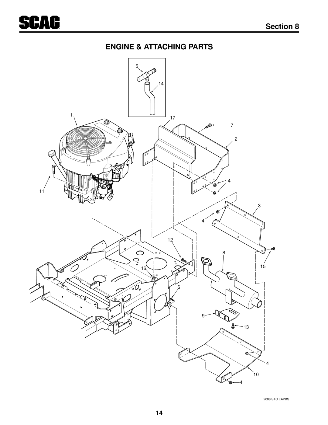 Scag Power Equipment SMTC-48V, SMWC-61V, SMWC-52V manual Engine & Attaching Parts, Section, Stc Eapbs 