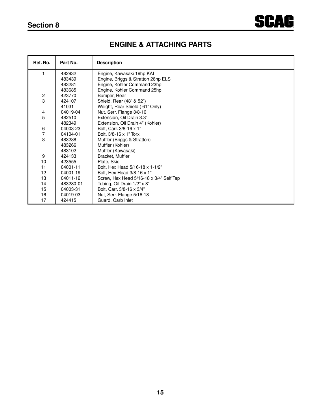 Scag Power Equipment SMWC-61V, SMWC-52V, SMTC-48V manual Section, Engine & Attaching Parts 