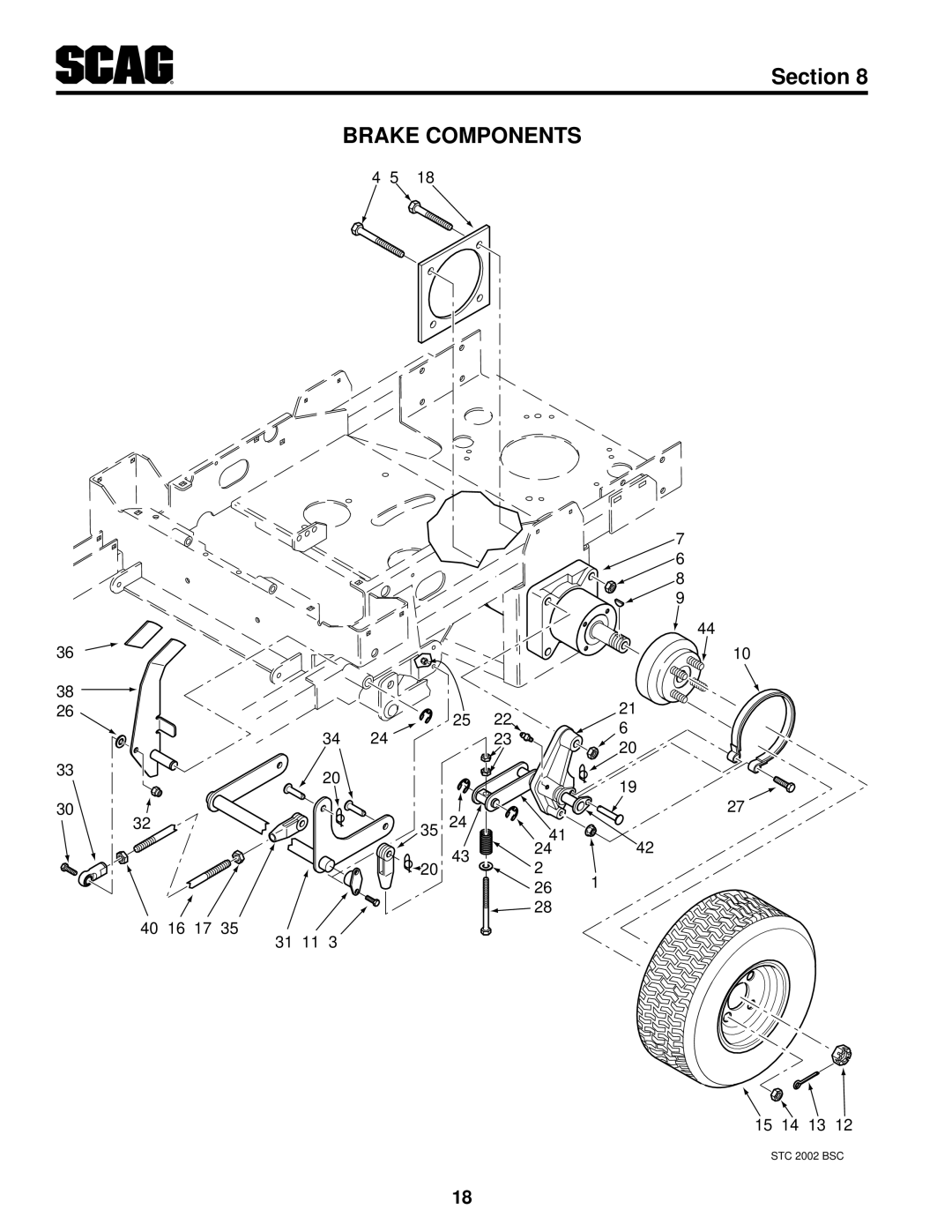 Scag Power Equipment SMWC-61V, SMWC-52V, SMTC-48V manual Brake Components, Section, 15 14 13, STC 2002 BSC 