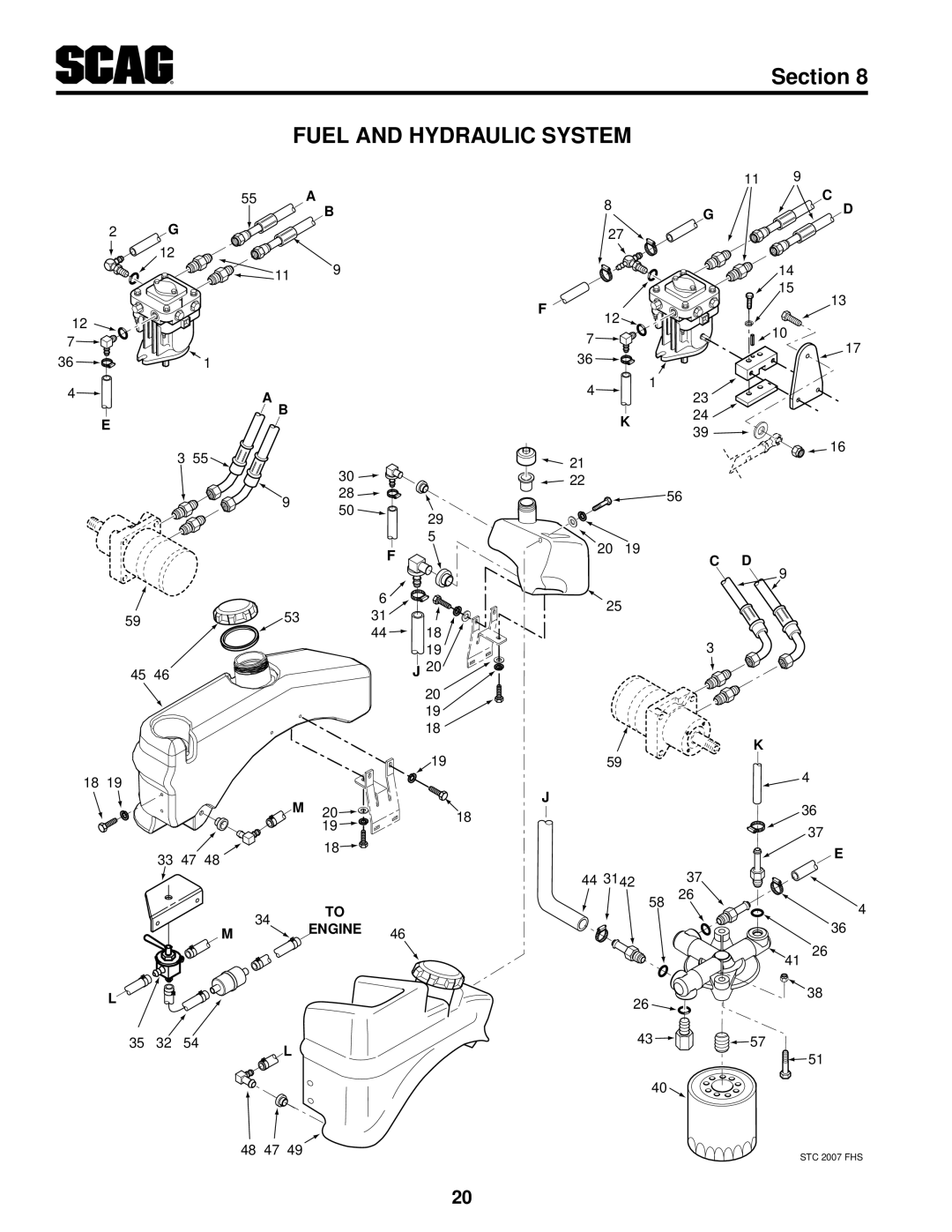 Scag Power Equipment SMTC-48V, SMWC-61V, SMWC-52V manual Section, Fuel And Hydraulic System, 55 a, STC 2007 FHS 