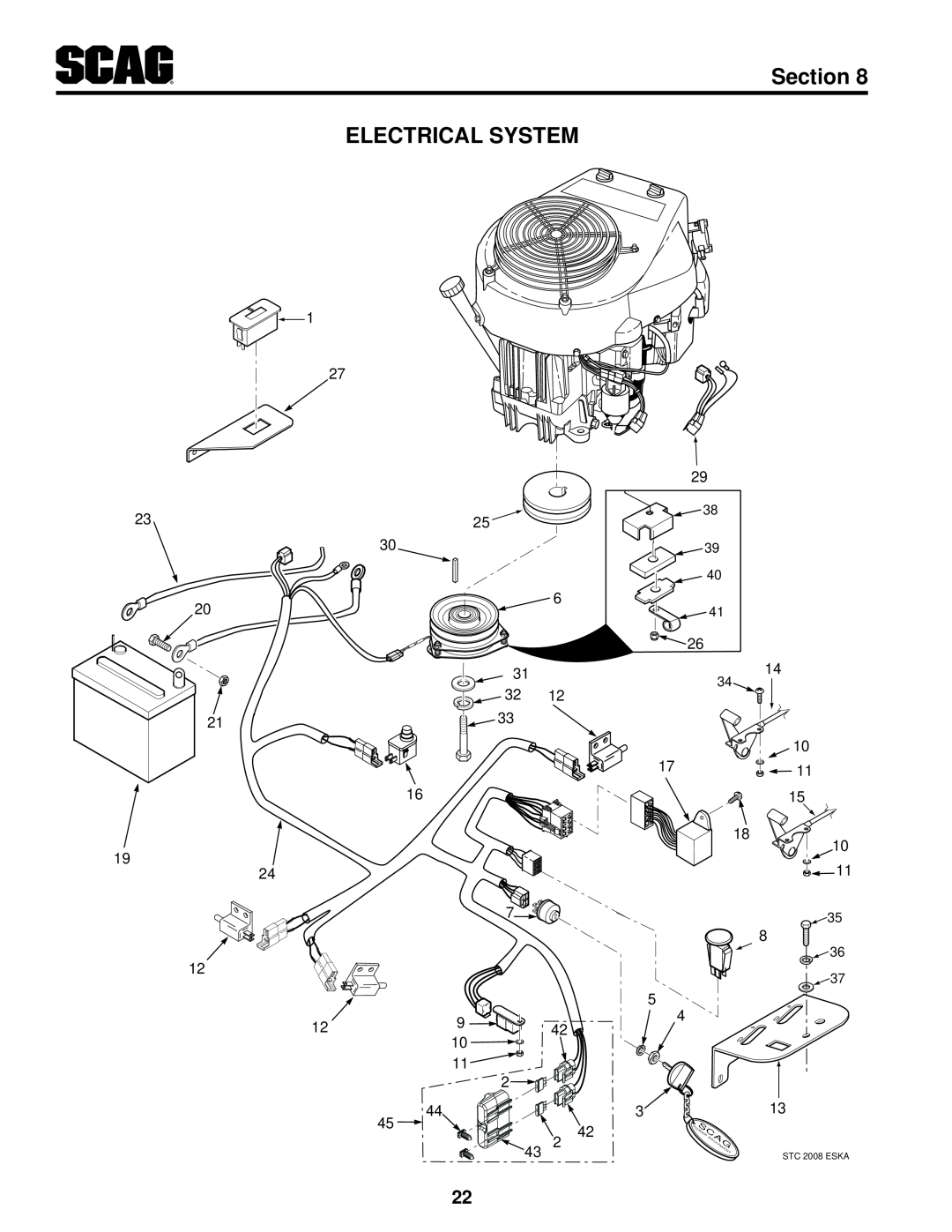 Scag Power Equipment SMWC-52V, SMWC-61V, SMTC-48V manual Electrical System, Section, Scag, STC 2008 ESKA, Power, Quip, Ment 