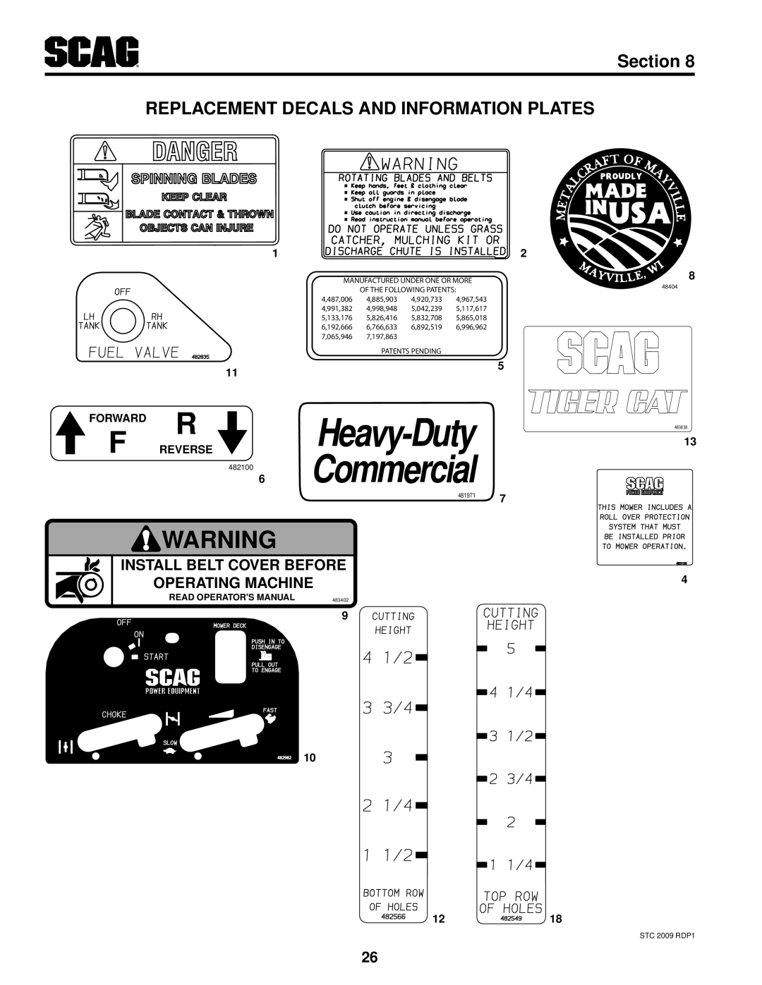 Scag Power Equipment SMTC-48V, SMWC-61V, SMWC-52V manual Replacement Decals And Information Plates, Heavy-Duty, Section 