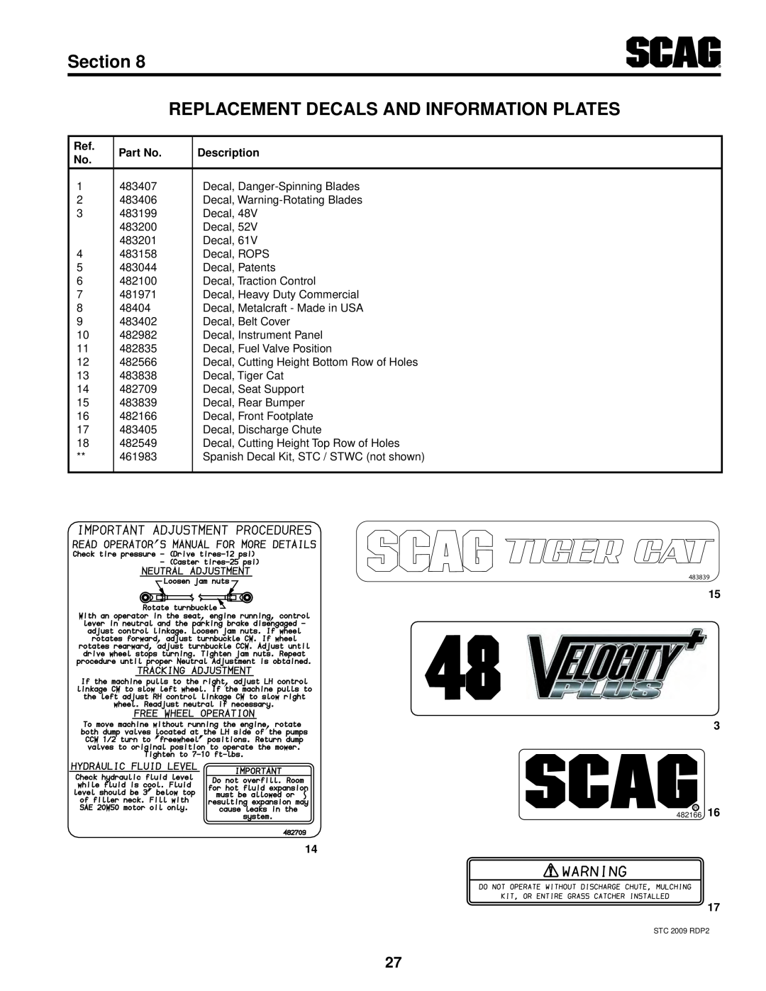 Scag Power Equipment SMWC-61V, SMWC-52V, SMTC-48V Section REPLACEMENT DECALS AND INFORMATION PLATES, 482166R, STC 2009 RDP2 