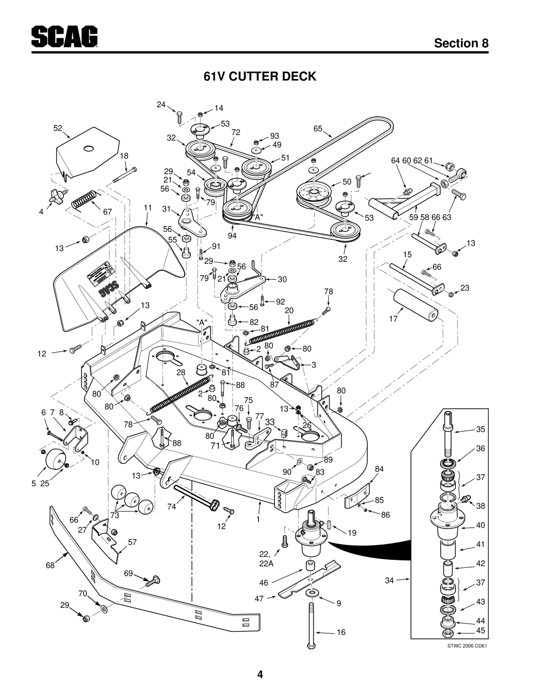 Scag Power Equipment SMWC-61V, SMWC-52V, SMTC-48V manual 61V CUTTER DECK, Section, STWC 2006 CD61 