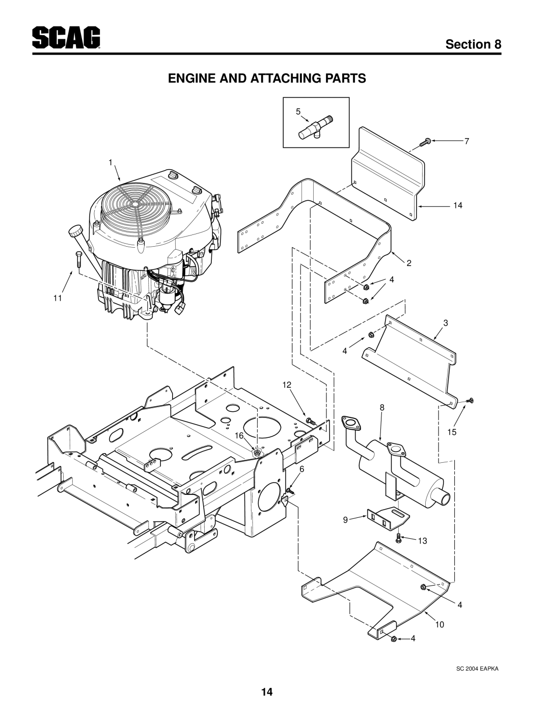 Scag Power Equipment SMWC-52V, SMWC-61V, STWC52V-25KA, STWC61V-26KA-LC, STWC48V-26KA-LC manual Engine and Attaching Parts 