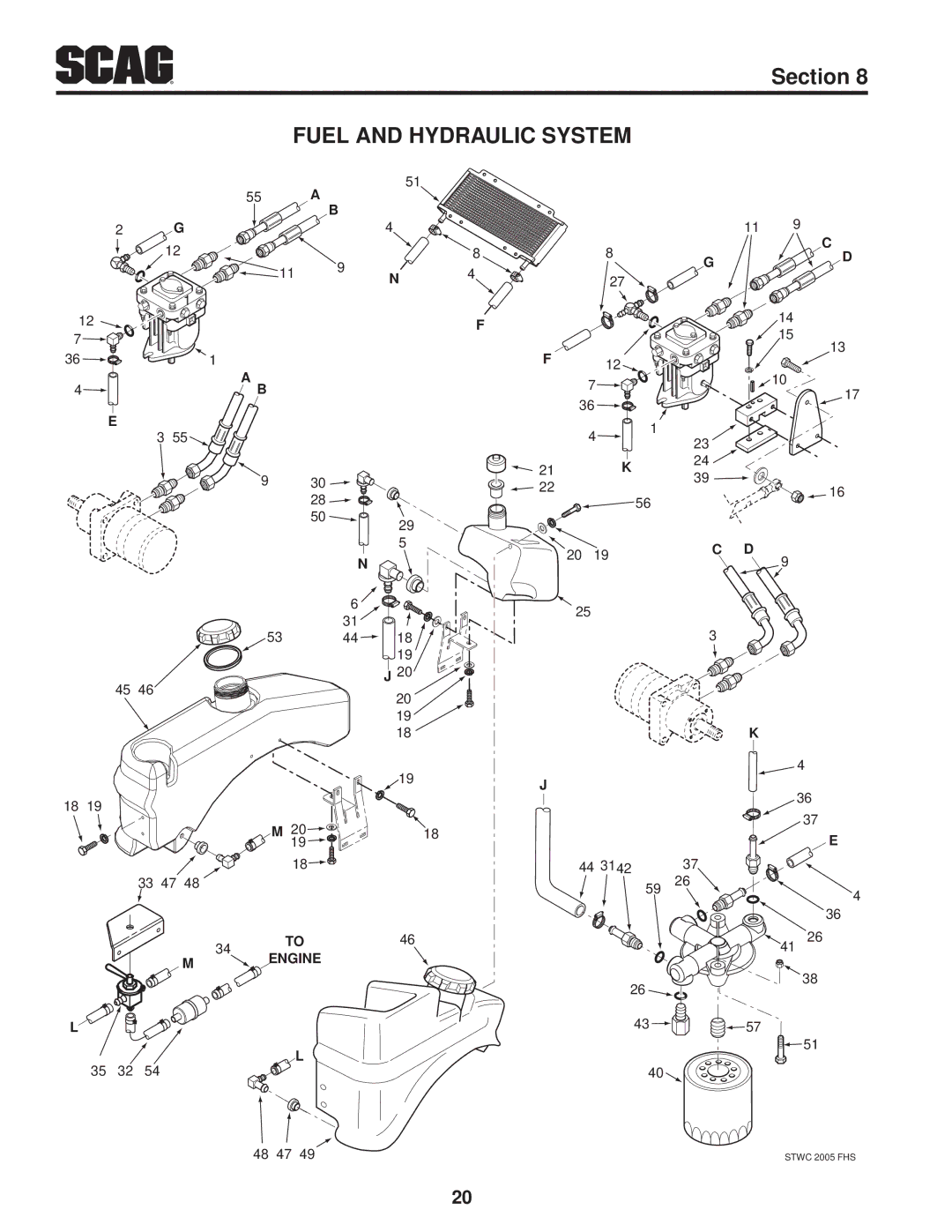 Scag Power Equipment STWC48V-25CV, SMWC-61V, SMWC-52V, STWC52V-25KA, STWC61V-26KA-LC, STWC61V-27CV Fuel and Hydraulic System 