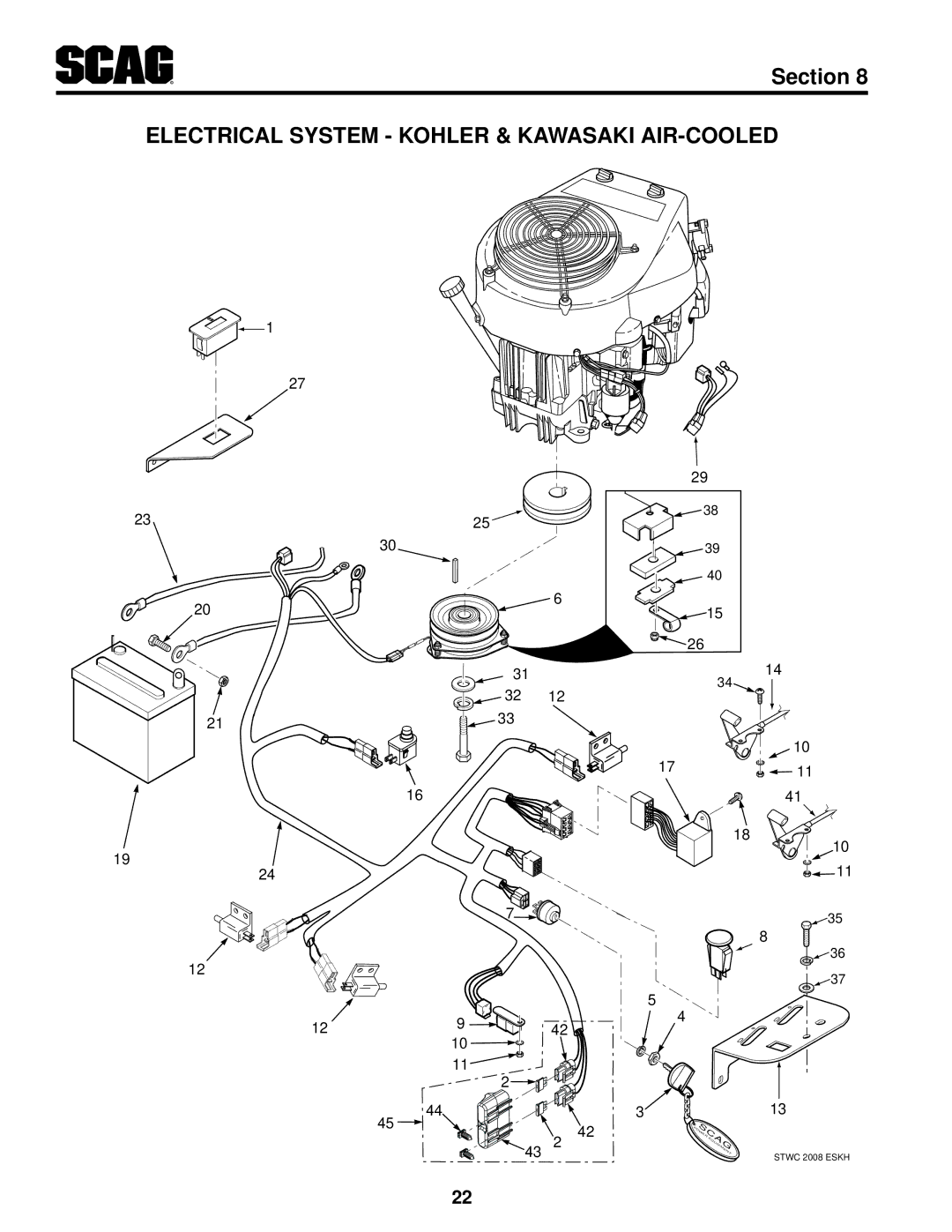 Scag Power Equipment SMWC-52V, SMWC-61V, STWC52V-25KA, STWC61V-26KA-LC manual Electrical System Kohler & Kawasaki AIR-COOLED 