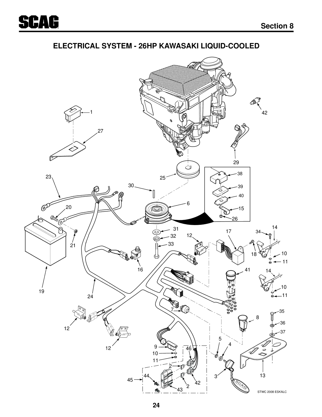 Scag Power Equipment STWC61V-26KA-LC, SMWC-61V, SMWC-52V, STWC52V-25KA manual Electrical System 26HP Kawasaki LIQUID-COOLED 