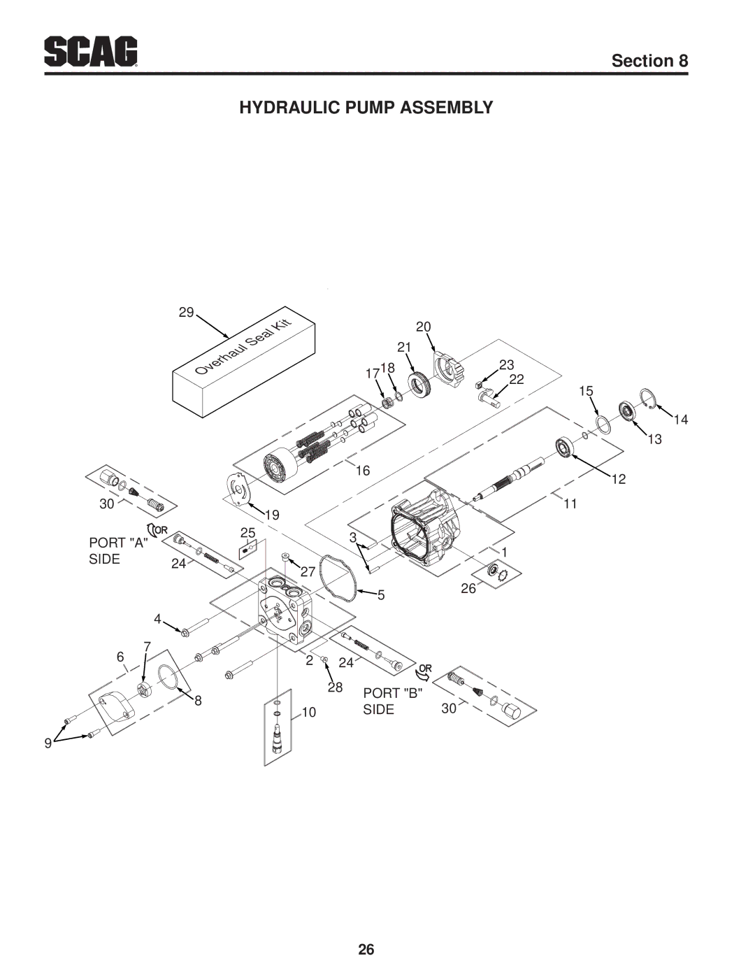 Scag Power Equipment STWC52V-26KA-LC, SMWC-61V, SMWC-52V, STWC52V-25KA, STWC61V-26KA-LC, STWC61V-27CV Hydraulic Pump Assembly 