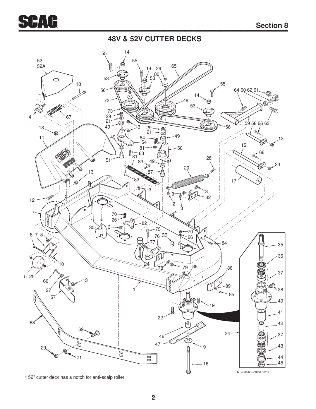 Scag Power Equipment STWC48V-26KA-LC, SMWC-61V, SMWC-52V, STWC52V-25KA, STWC61V-26KA-LC, STWC61V-27CV 48V & 52V Cutter Decks 