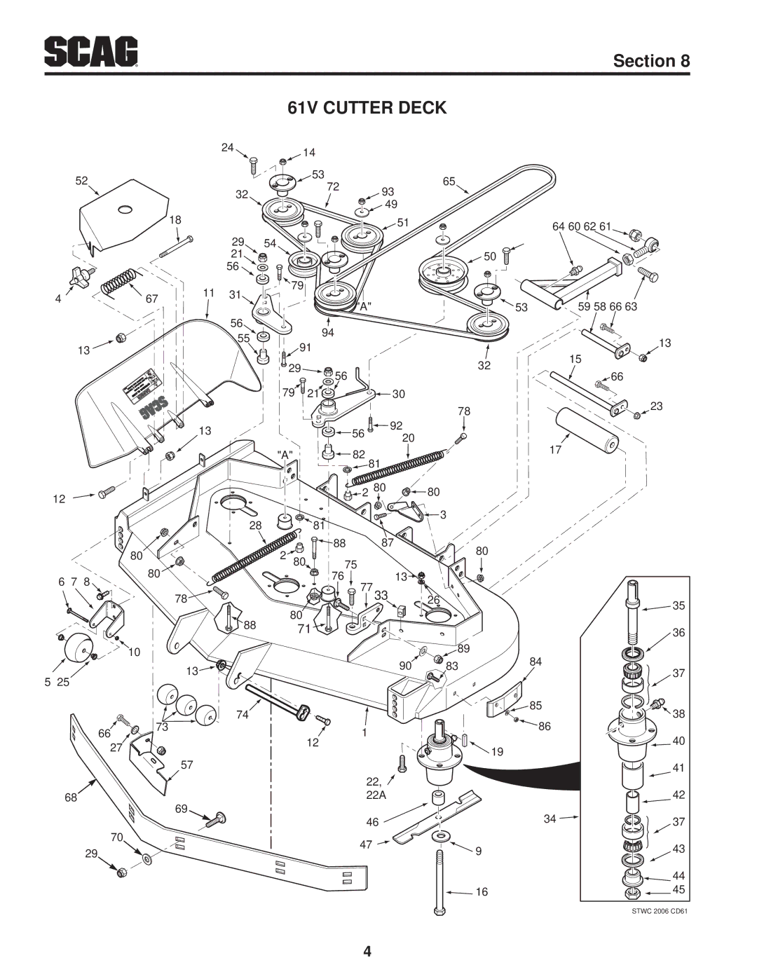 Scag Power Equipment STWC61V-27CV, SMWC-61V, SMWC-52V, STWC52V-25KA, STWC61V-26KA-LC, STWC48V-26KA-LC manual 61V Cutter Deck 