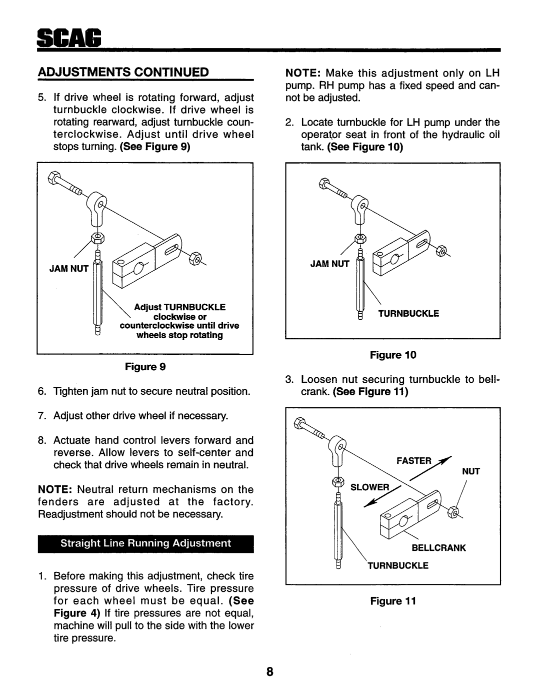 Scag Power Equipment SMZ-48, SSZ-16BV, SSZ-16KH, SSZ-18BV, SSZ-18KH manual 